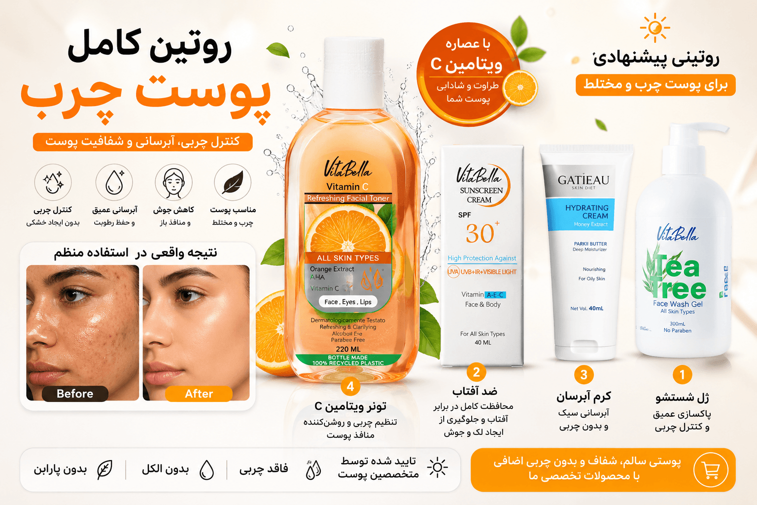روتین کامل پوست چرب + معرفی بهترین محصولات برای کنترل چربی و جلوگیری از جوش